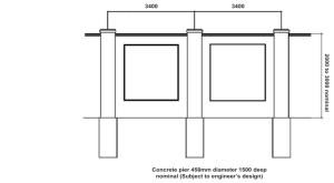 boundary_walls