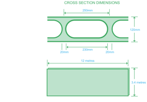 cross_section_dia