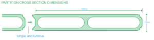 partition_crosssection